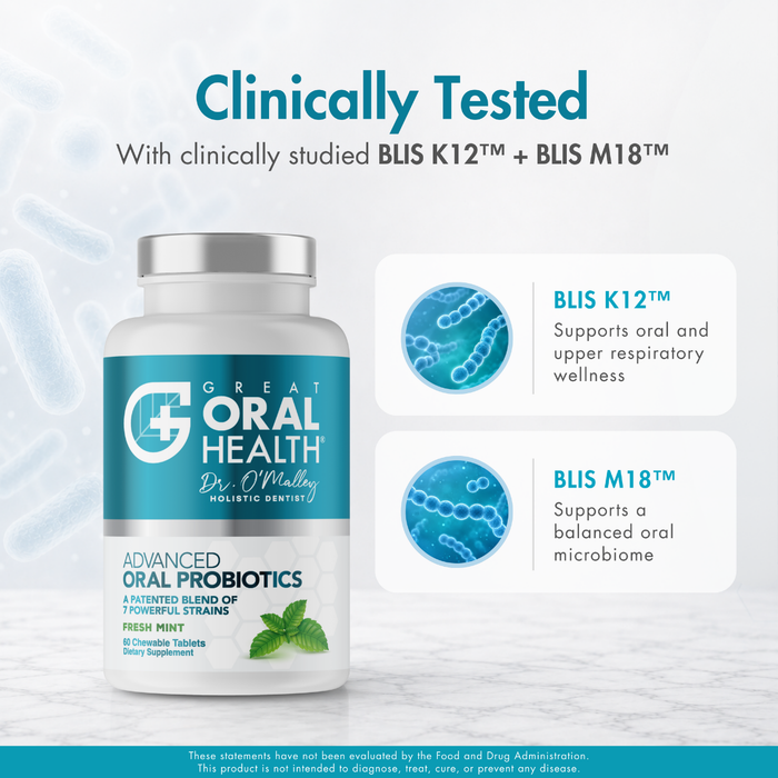 20% Off Great Oral Health® Patented System Plus (Subscription)