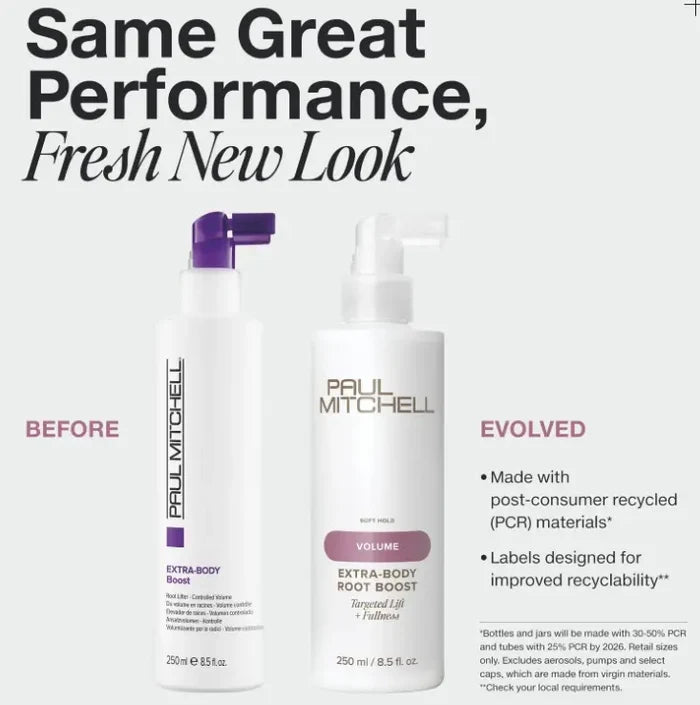 Paul Mitchell Extra Body Boost 250ml